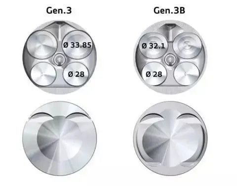 The difference between Volkswagen's high and low power versions of the EA888 engine The difference between Volkswagen's high and low power versions of the EA888 engine
