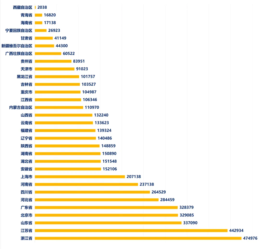 The EA888 engine may not be caused by it, but it will definitely cause oil burning if it is broken!