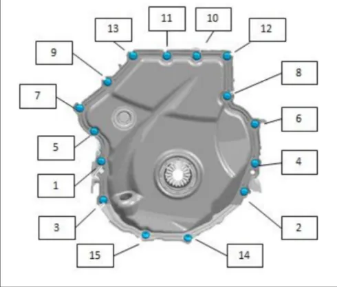 EA888 timing side cover installation points