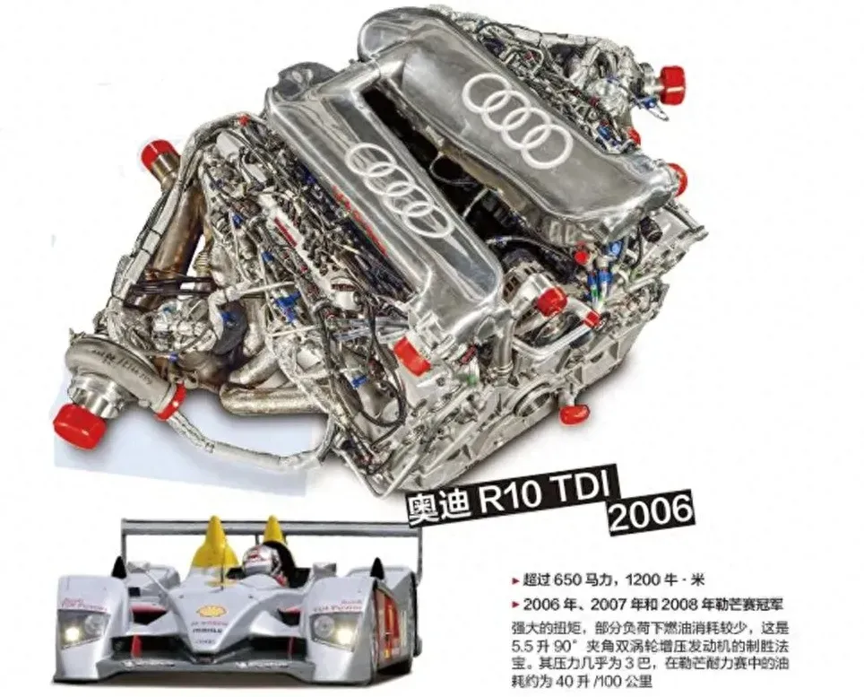 In the field of diesel engines, Volkswagen seems to have no rivals?