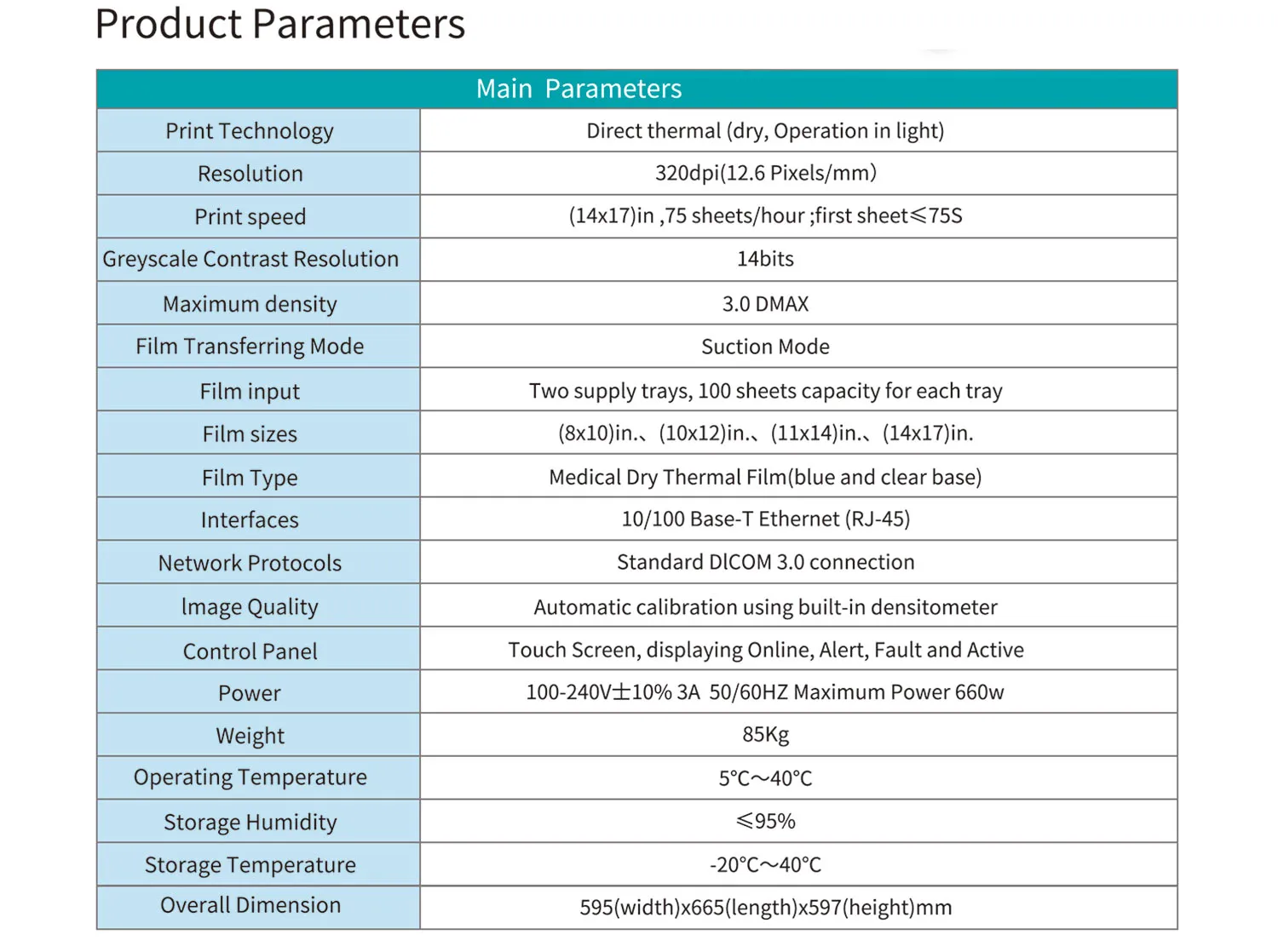 Lucky Medical Image Printer Mip-2901
