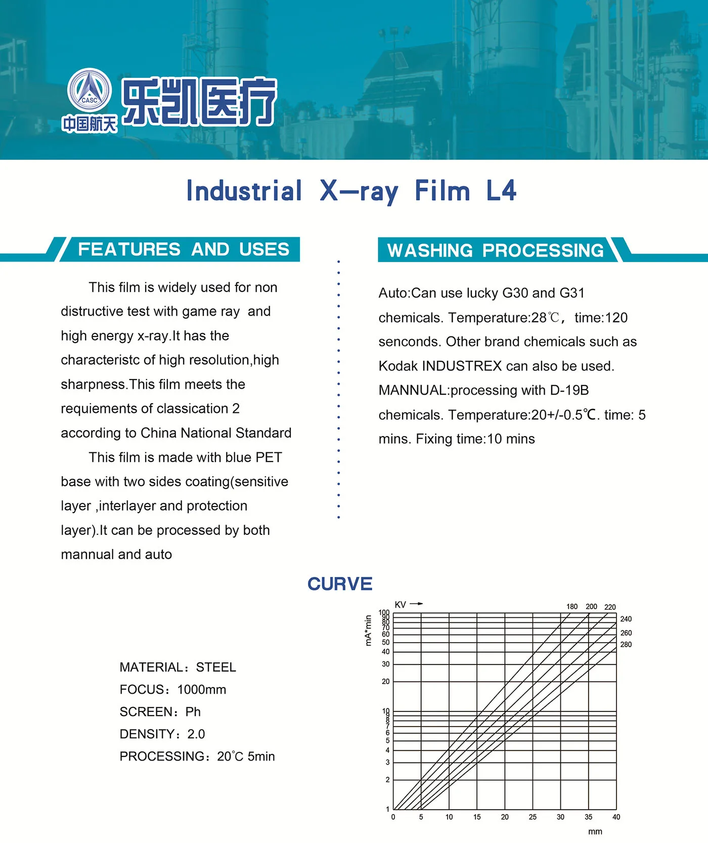 Industrial X-ray Film L4
