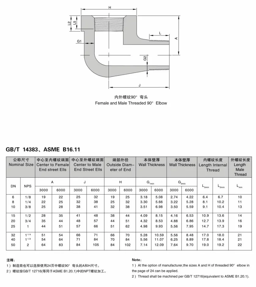 FEMALE AND MALE THREADED 90° ELBOW