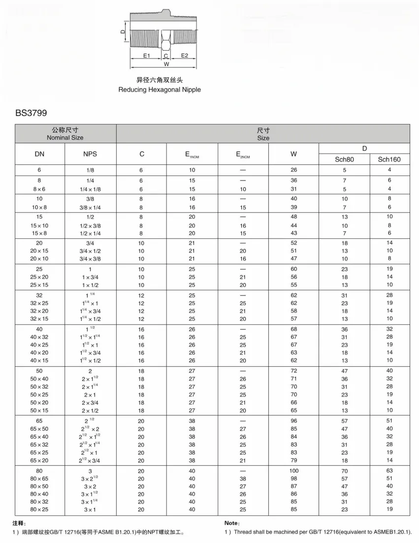 REDUCING HEXAGONAL NIPPLE