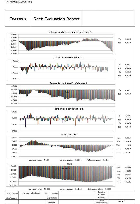gear rack manufacturers