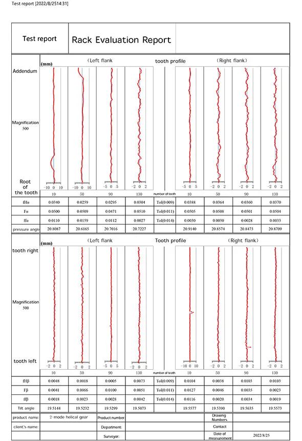 gear rack manufacturers