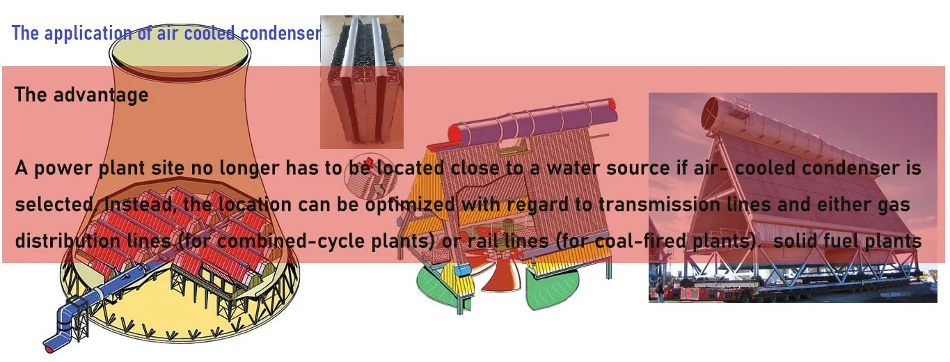 The welded tube mill for finned tube of air-cooled condenser