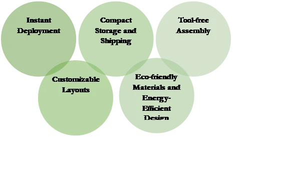 portable-folding-houses