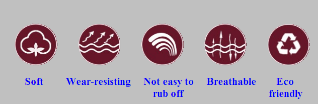 Moisture Wicking Fabric