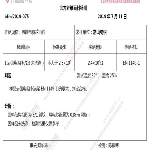 T/C 65/35 Antistatic Workwear Fabric