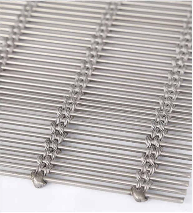 Innovative Design Solutions Featuring Cabinet Decorative Wire Mesh