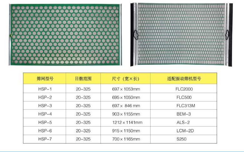 slip resistant metal floor plate