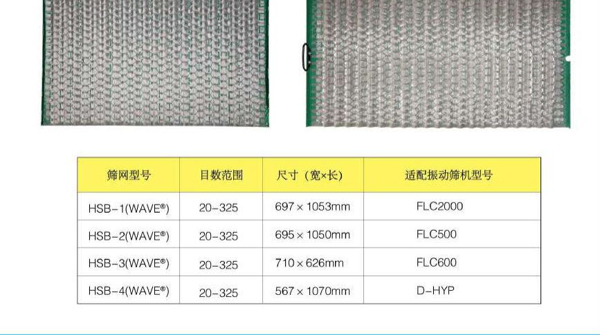 slip resistant plate