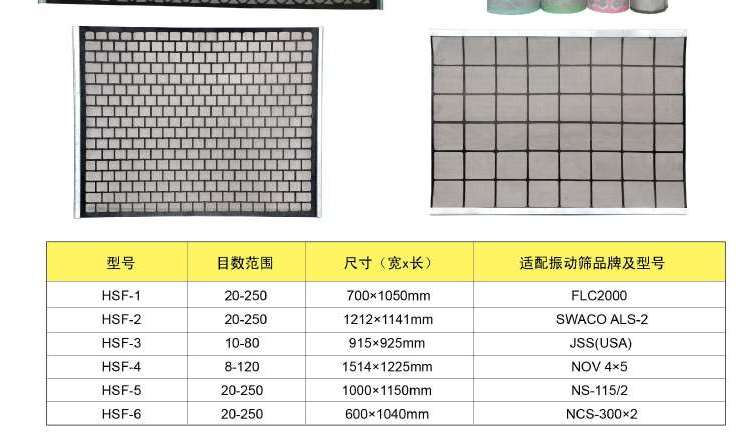 slip resistant steel plate
