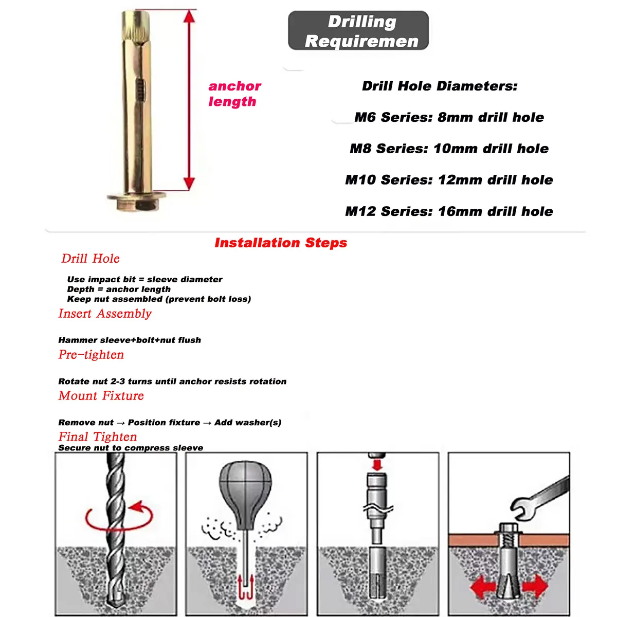 Read More About sleeve anchors for brick