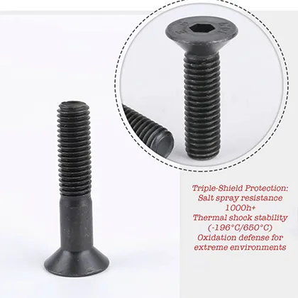 Read More About cap screw head types