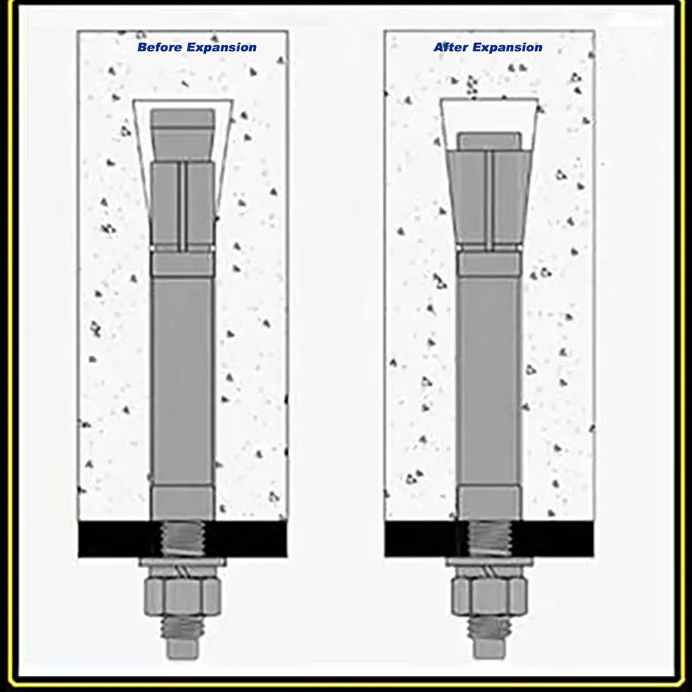 Read More About adhesive for concrete anchors