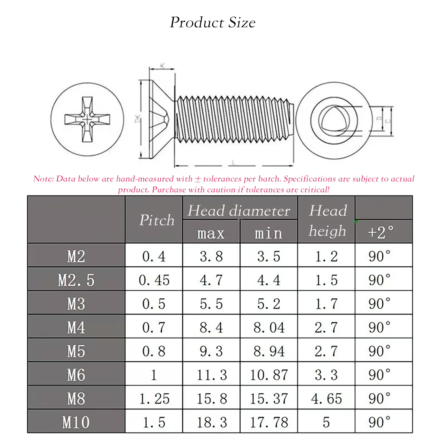 Countersunk Phillips Tri-Lobular Screw | Self-Tapping | Zinc