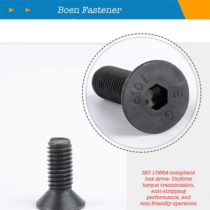 Read More About cap screw head types