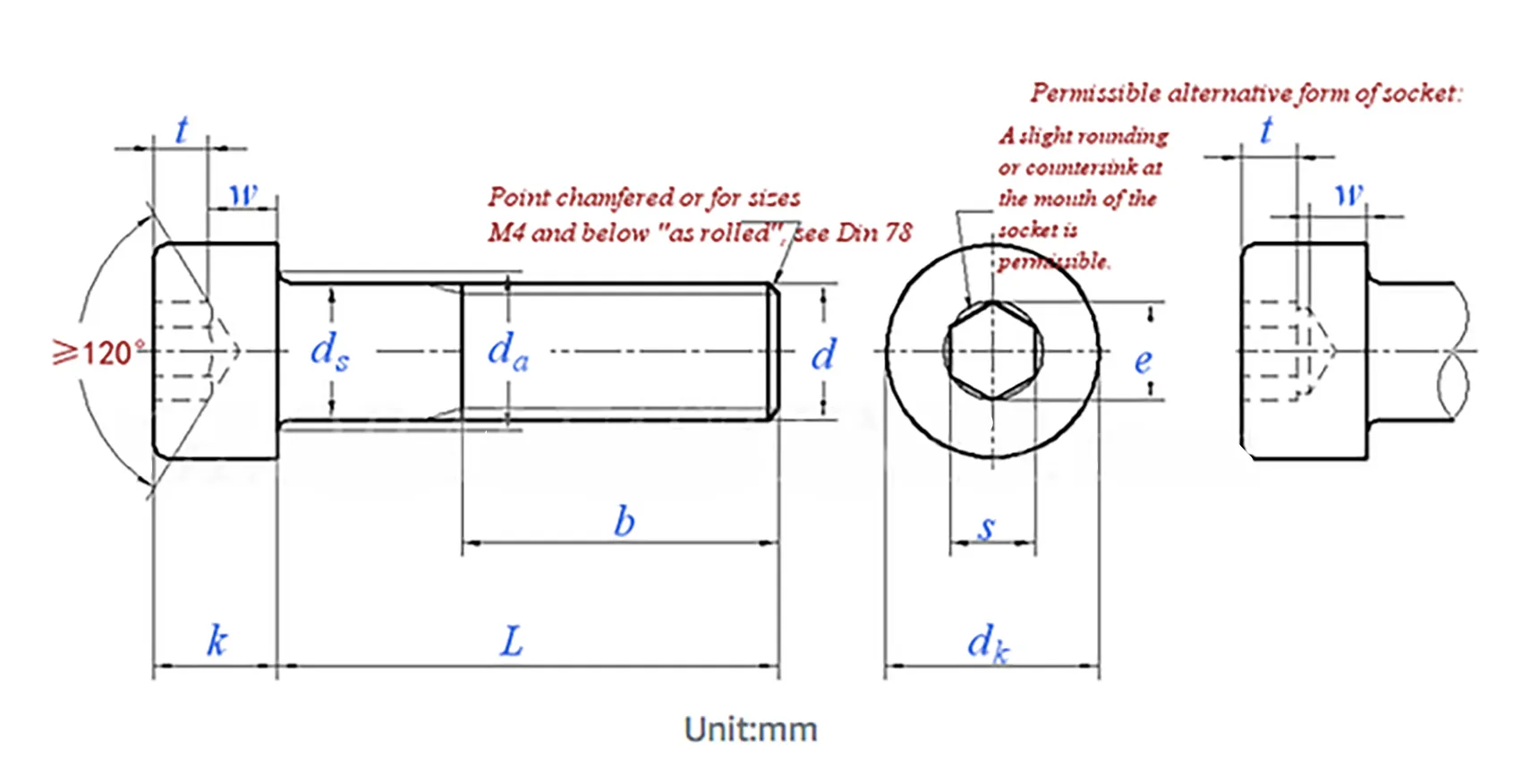 DIN 912 A2-70 Stainless Steel Hex Socket Head Cap Screw