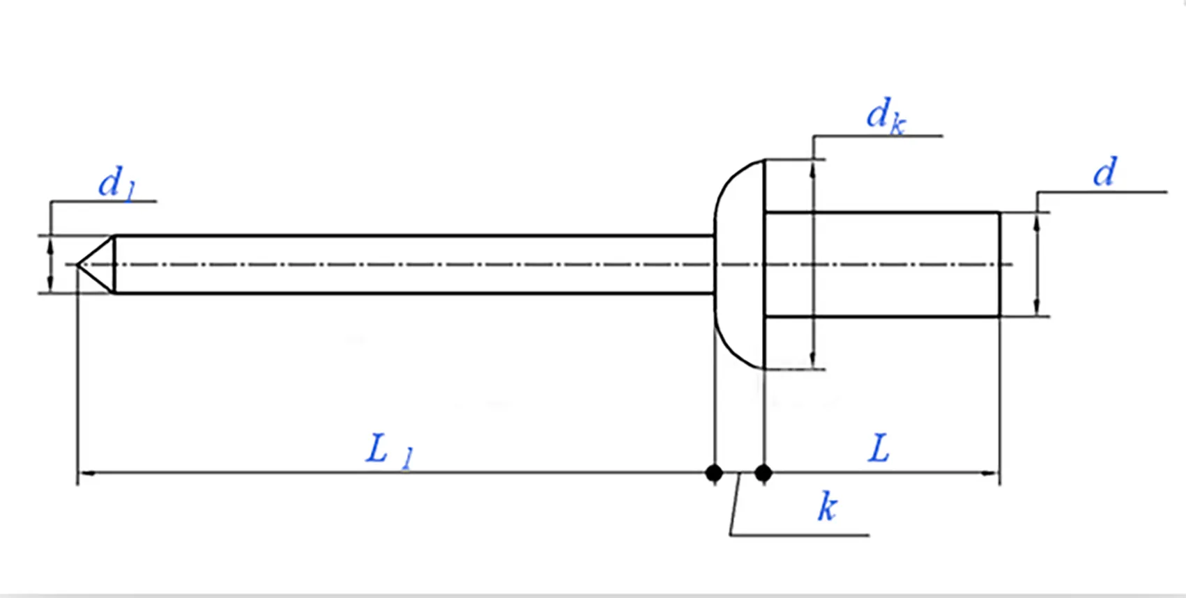 GB 12615.3 Closed End Blind Rivets | IP68 Sealed | Zero Maintenance | China Standard