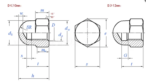 All-Metal Stainless Steel Cap Nuts | Hex Drive All-Metal Cap Nuts | High Strength for High-Pressure Use