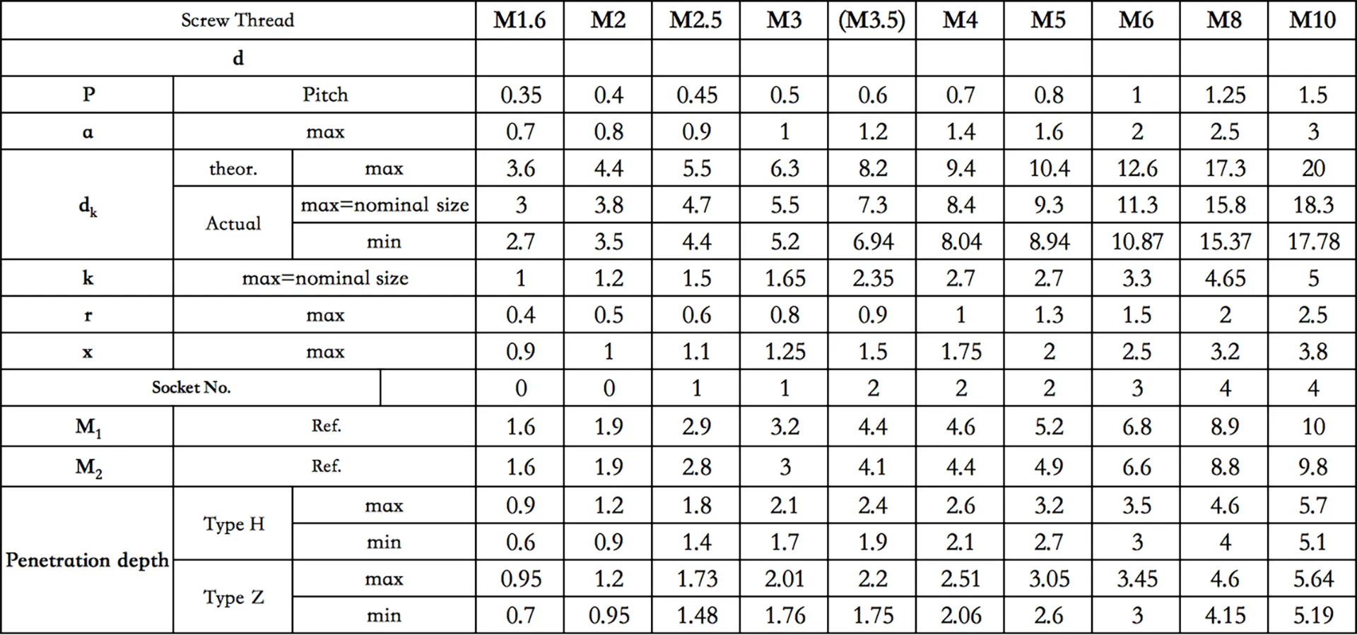 GB/T 819 Stainless Steel Cross Recessed Countersunk Screws - Flush Finish A2-70