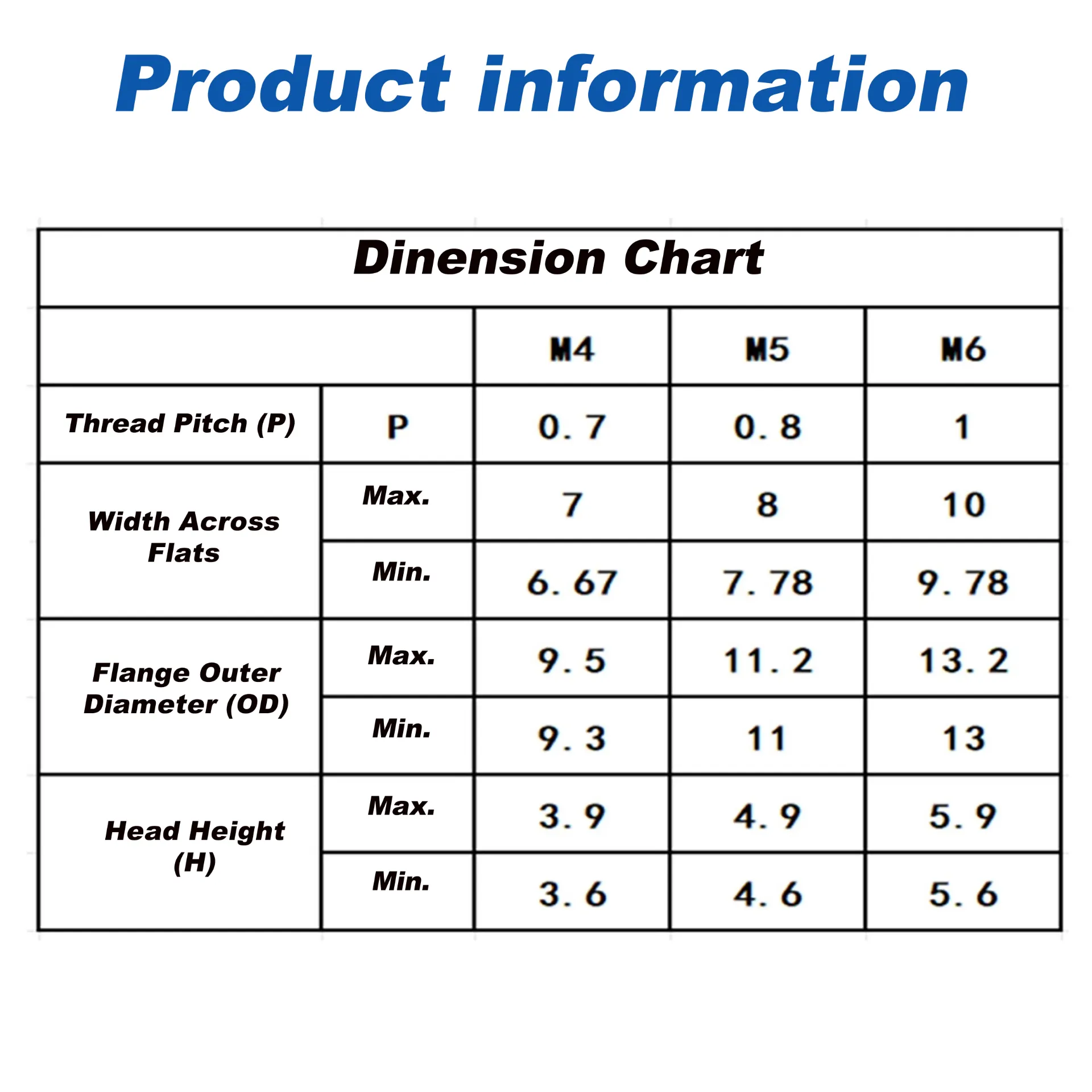 Phillips Flange Head Trilobular Screw
