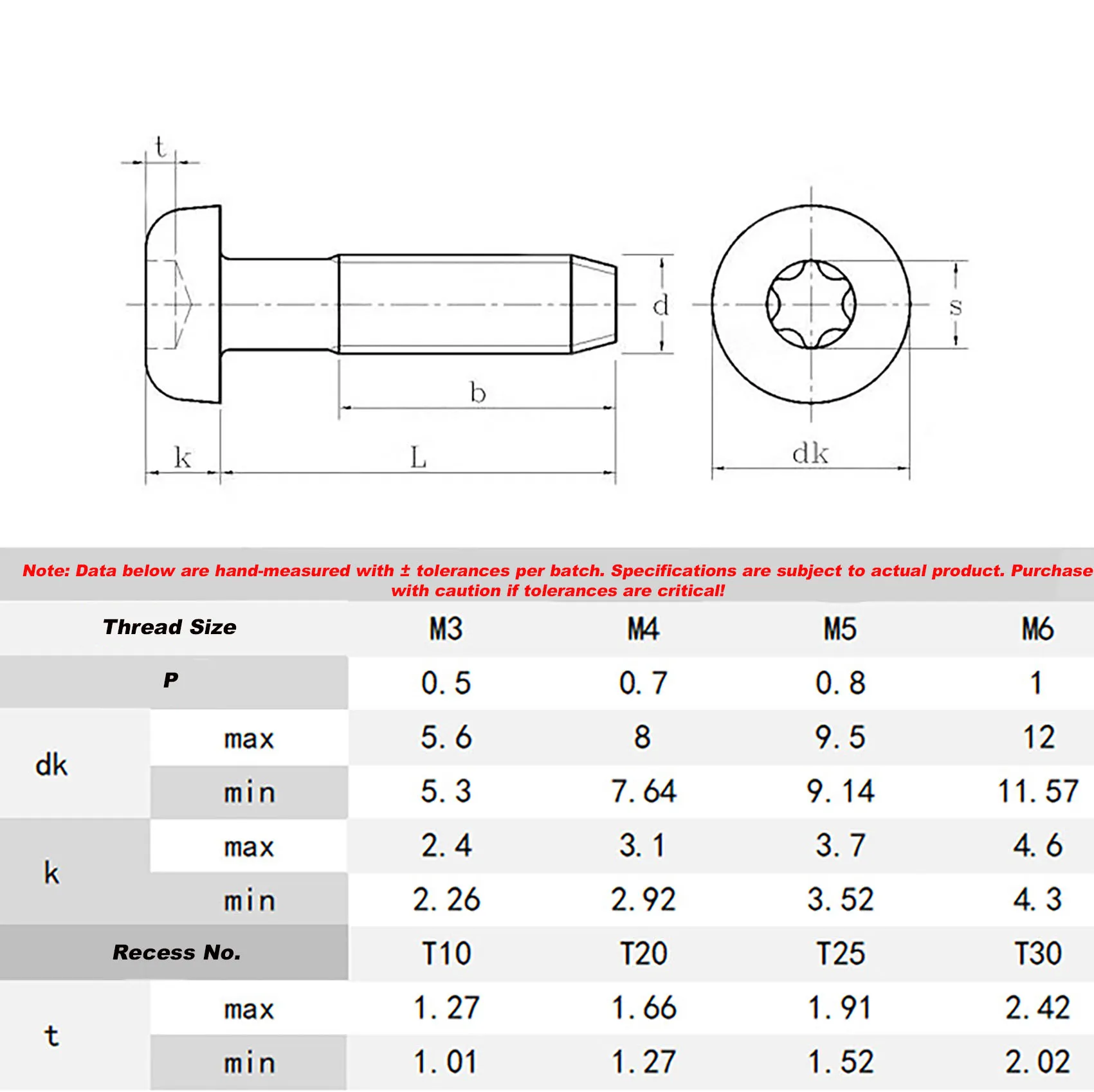 Torx Pan Head Tri-Lobular Screw | Self-Tapping | Zinc Plated