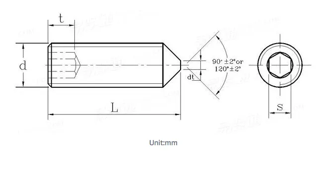 Hex Socket Cup Point Set Screws DIN 914 | Alloy Steel | Shaft Fixing