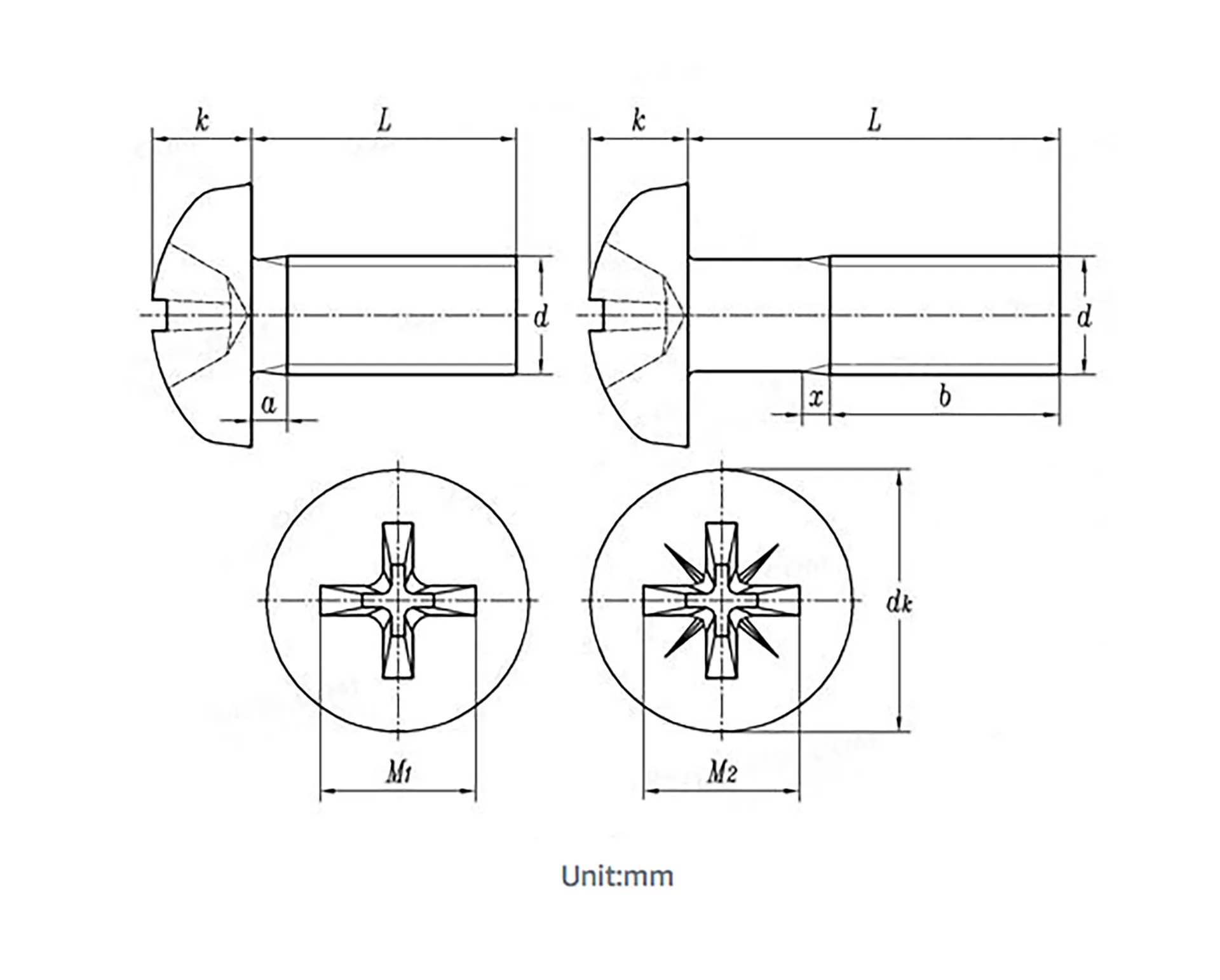 GB818 Phillips Pan Head Machine Screws | M2-M12 Sizes | Zinc Plated/Stainless Steel