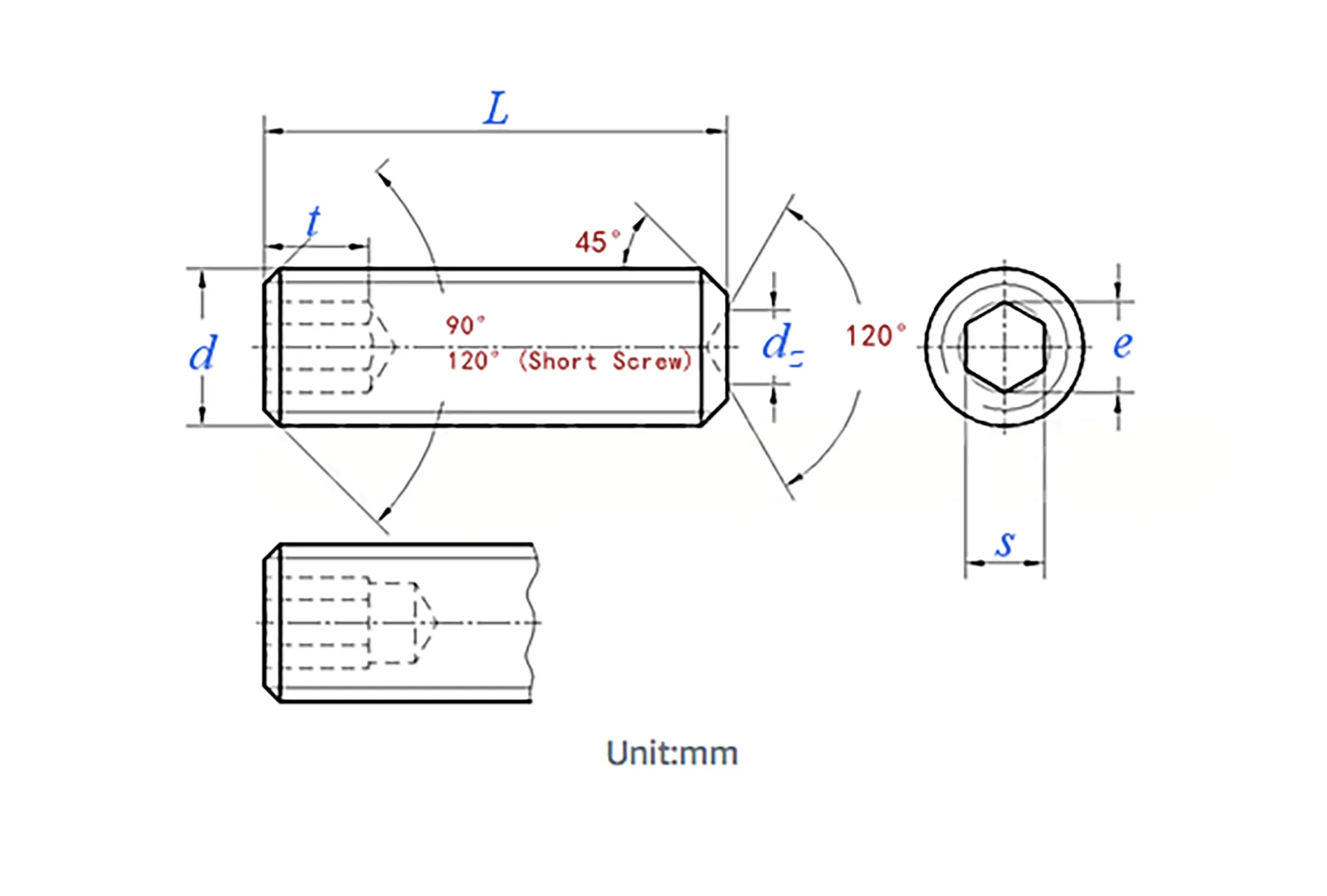 Set Screws - DIN 916 Hex Socket Knurled Cup Point - Alloy Steel Black Oxide - M4, M5, M6, M8 (10-Pack)