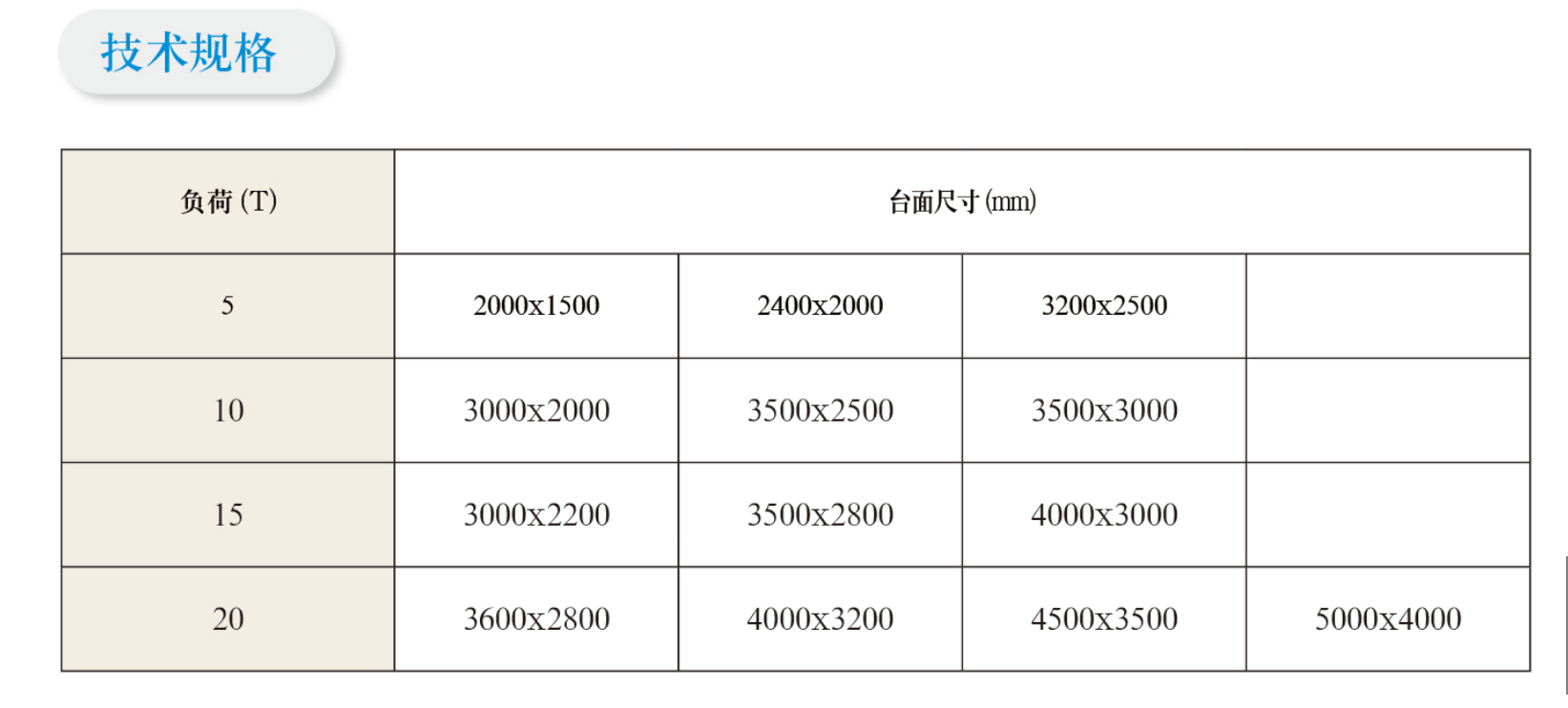sand mixer sand mixer