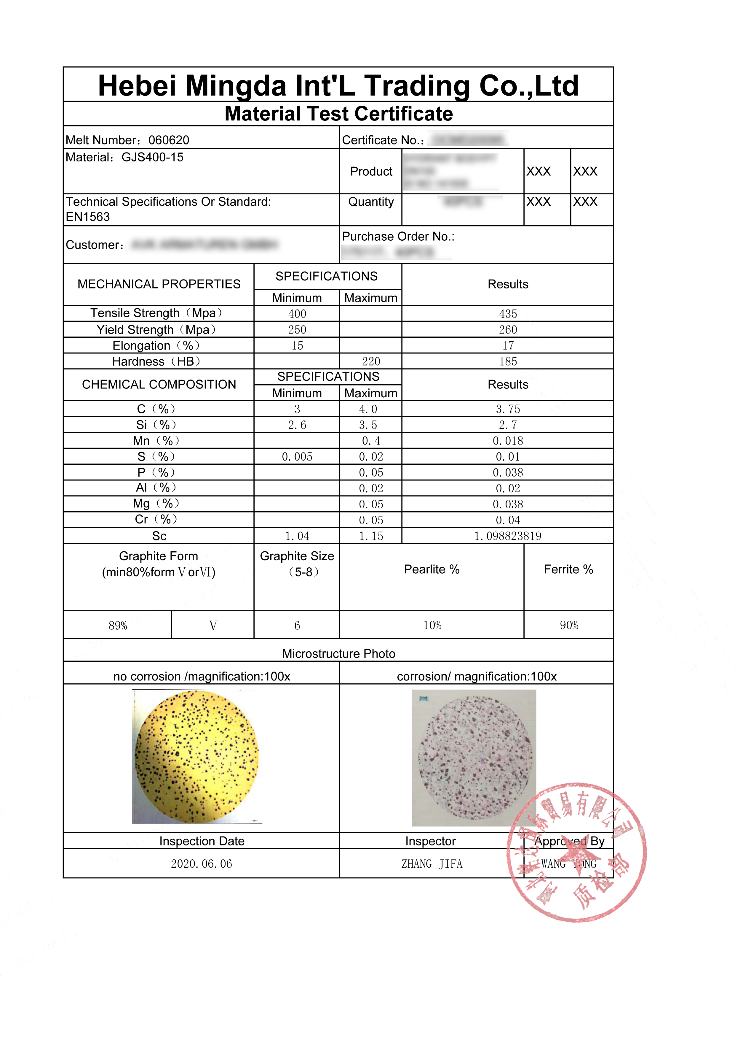 Our export nodular iron material report