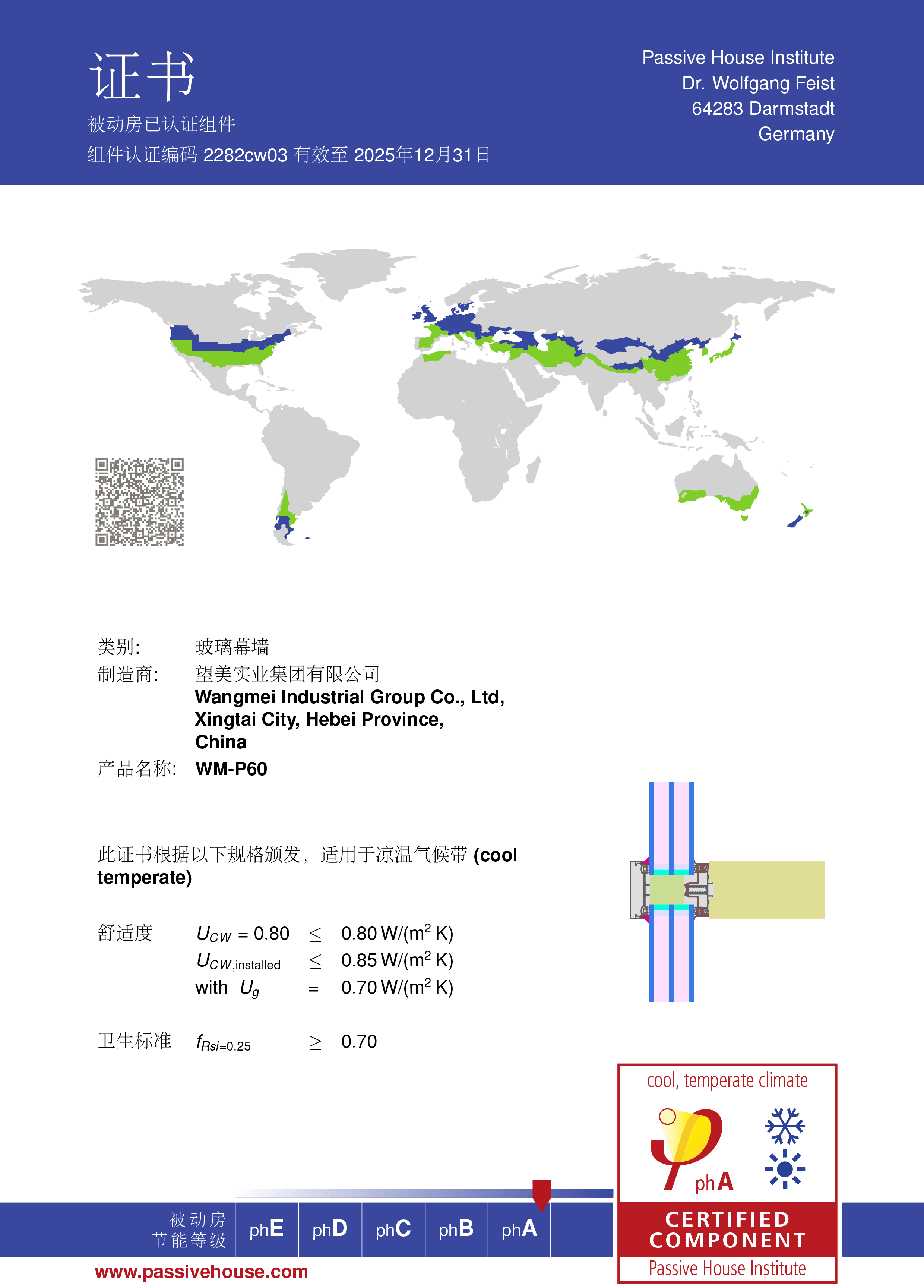 toughened laminated glass suppliers