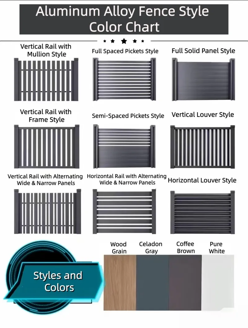 Types of Aluminium Fencing