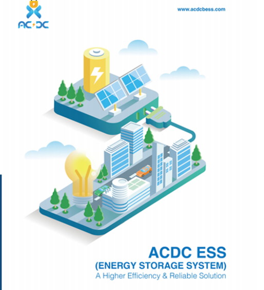 Global Energy Challenges Meet Advanced EMS Power System