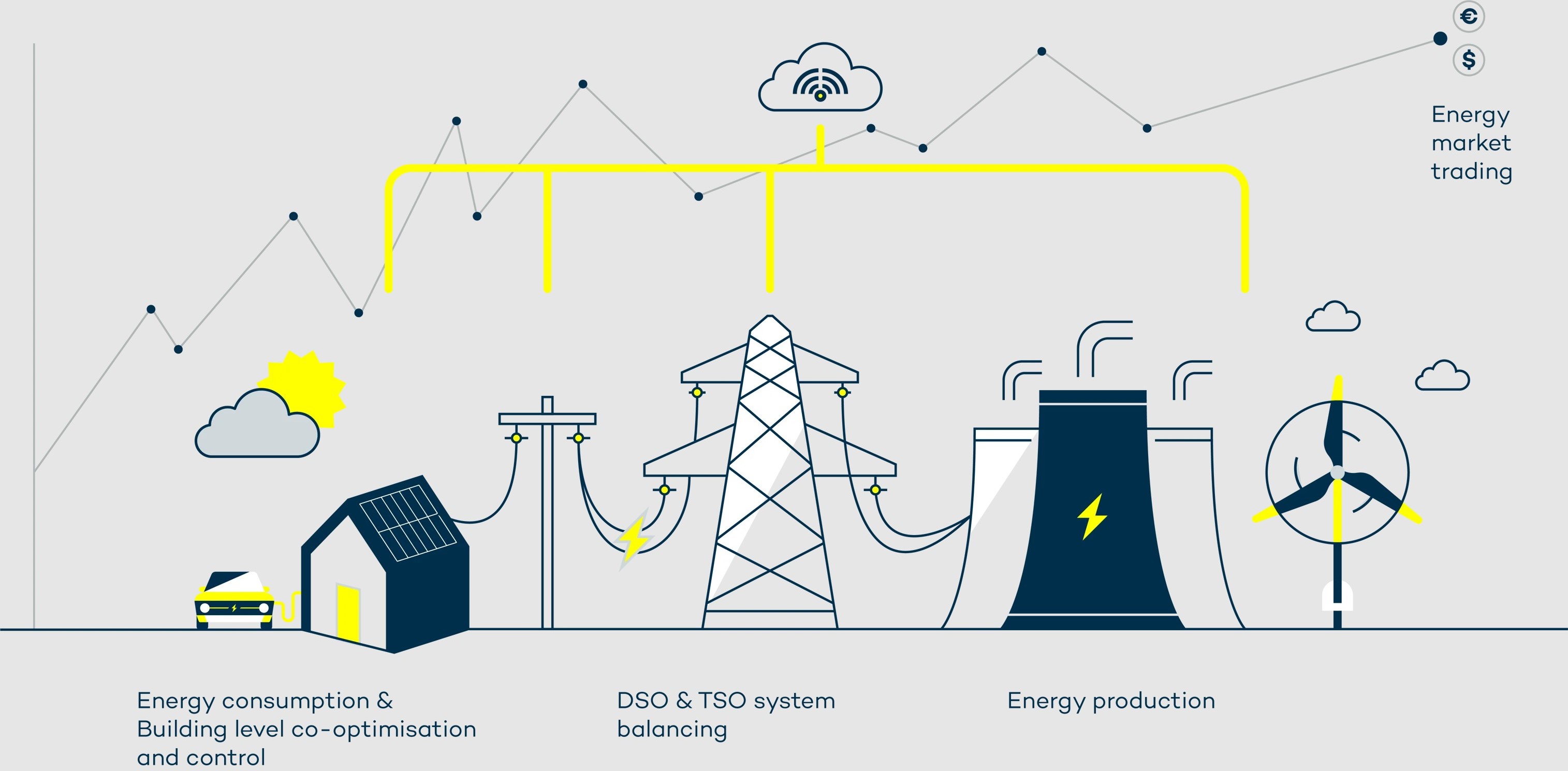 Commercial battery energy storage system