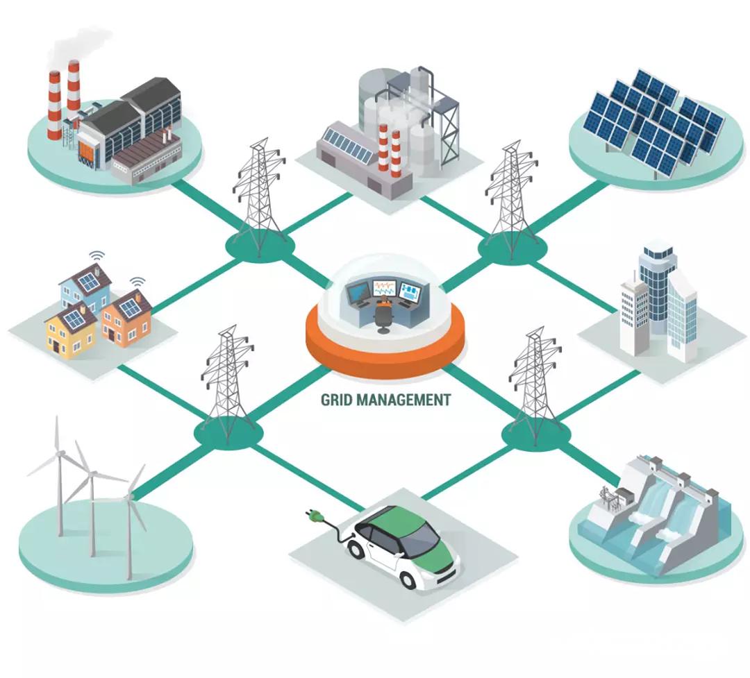 Energy Storage and Distributed Generation