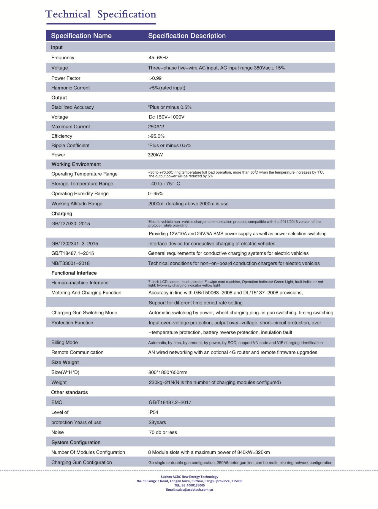 Energy Storage Fault Management for CompactLogix Systems in ODM Applications