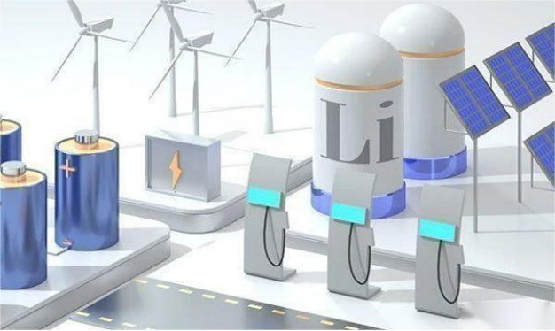Lithium-Ion Battery Solutions for Efficient Solar Energy Storage Systems