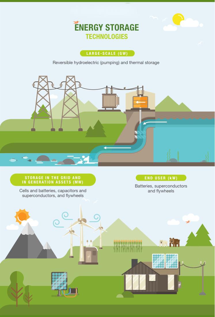 Reliable Suppliers for Home DC Power Supply Solutions and Equipment