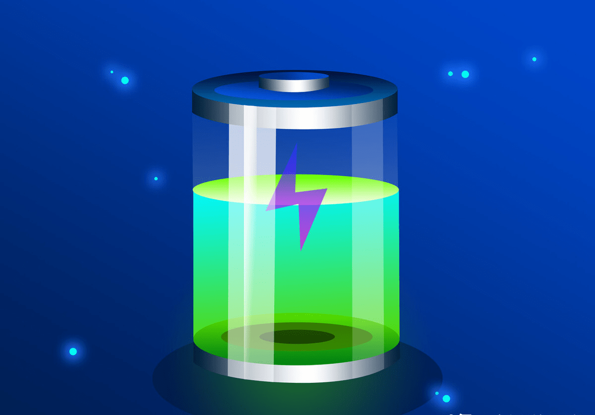 Top Portable Power Stations with 1500Wh Capacity for All Your Energy Needs