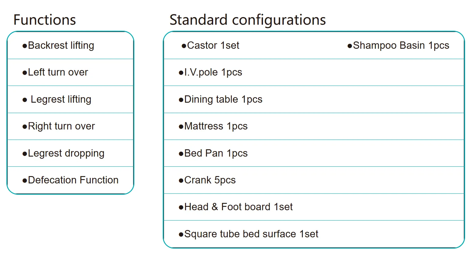 Bed Care in Nursing: Patient Comfort