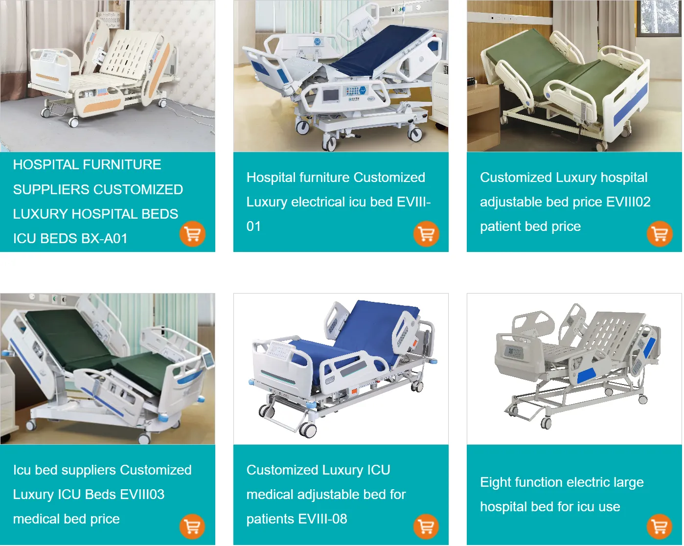 Factors Affecting ICU Bed Price