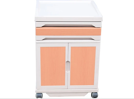 Essential Bedside Cabinets for Healthcare Facilities