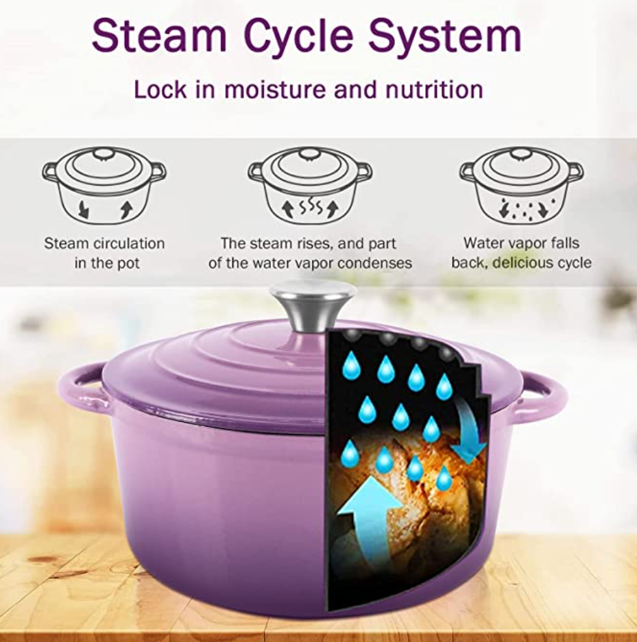 Iron Dutch Oven Pot – Heavy-Duty Cast Iron, OEM/ODM Ready