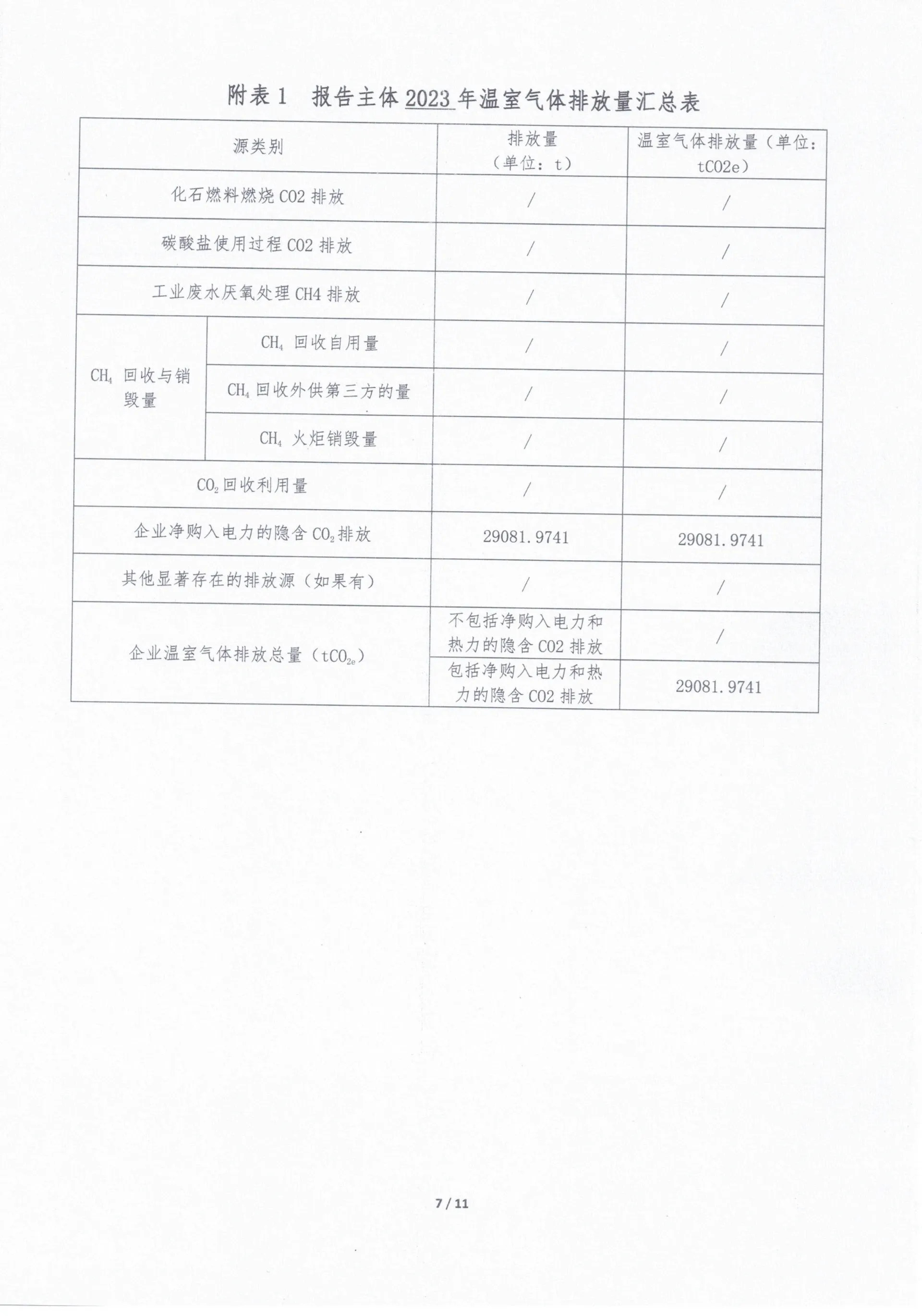 fine iron wok service