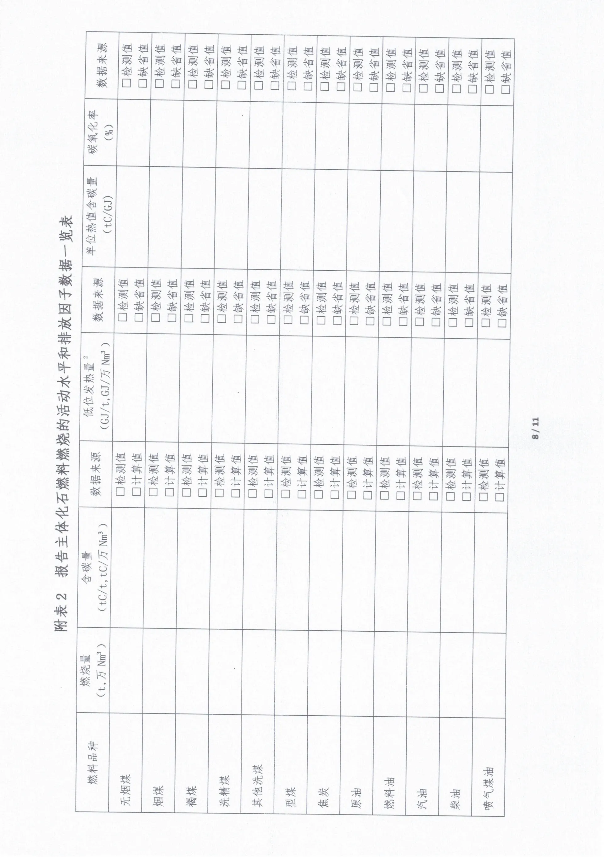 Pre-Seasoned Cast Iron Skillet Set  3-Piece – 6 Inch, 8 Inch and 10 Inch