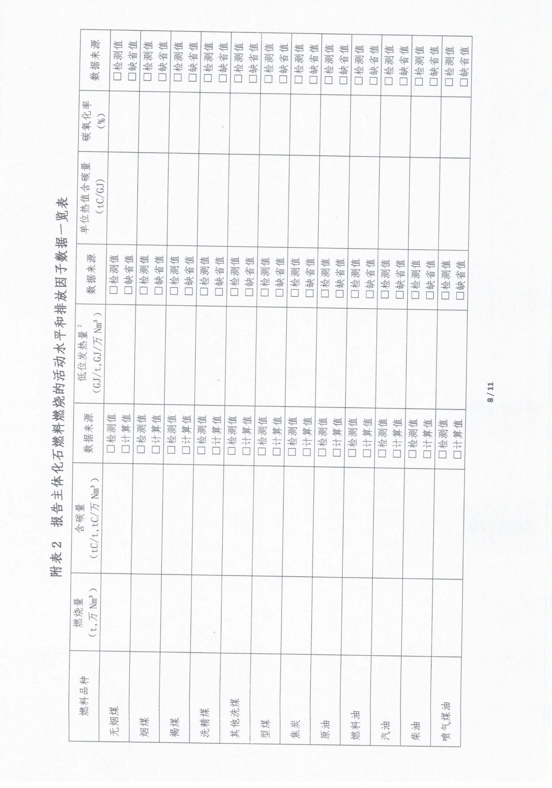 Pre-Seasoned Cast Iron Skillet Set  3-Piece – 6 Inch, 8 Inch and 10 Inch